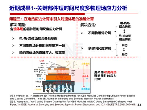 融合電力電子與農業(yè)科學 以安全可靠研究推動可持續(xù)農業(yè)發(fā)展