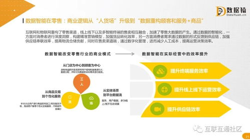 數據智能驅動農業(yè)科研 2021年中國數據智能產業(yè)發(fā)展研究報告