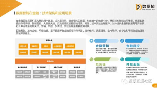 2021年中國數據智能產業(yè)發(fā)展研究報告 農業(yè)科學研究和試驗發(fā)展
