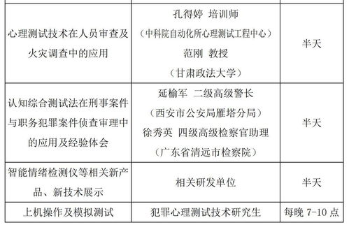 跨界融合 2021年全國心理測試與測謊技術培訓班及研討會——農業(yè)科研與試驗發(fā)展中的實踐與啟示